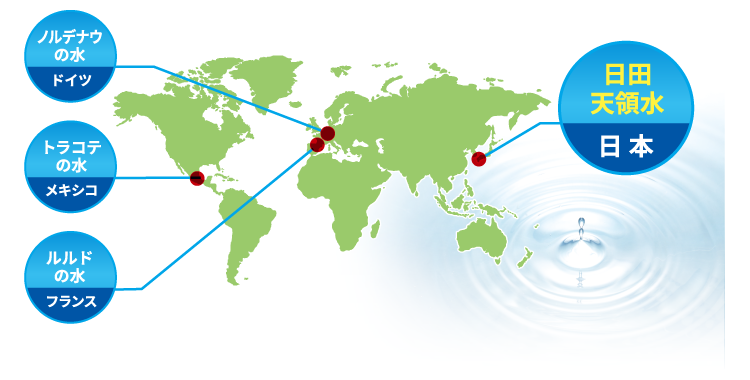 世界の三大銘水と日田天領水