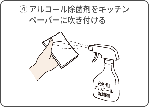 アルコール除菌剤をキッチンペーパーに吹き付ける