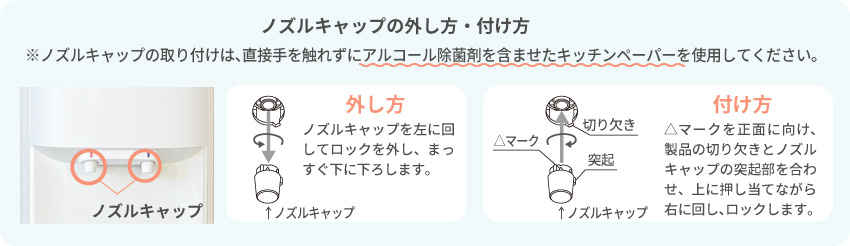 ノズルキャップの外し方・付け方