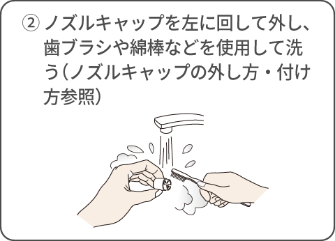 ノズルキャップを左に回して外し、歯ブラシや綿棒などを使用して洗う