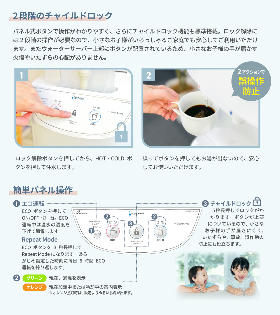 パネルの操作