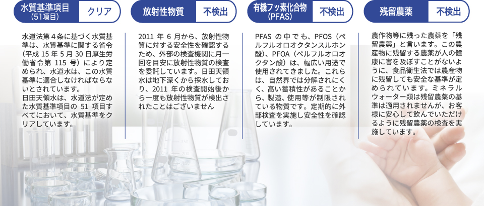 商品の品質・美味しさで様々な評価を得ています