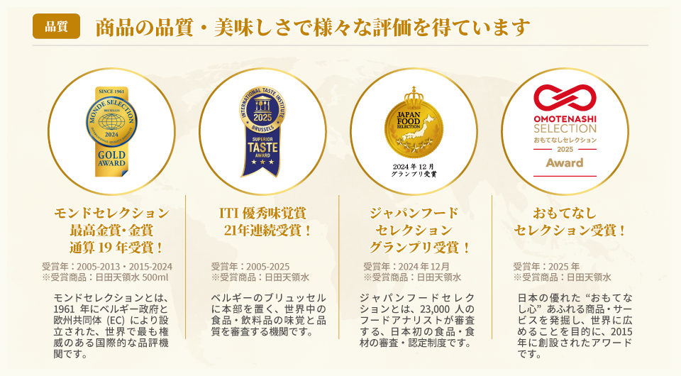 商品の品質・美味しさで様々な評価を得ています