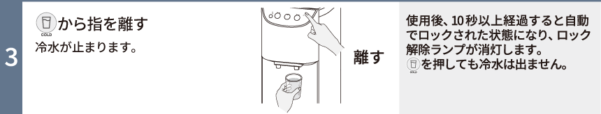 指を離す